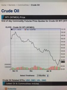 crude oil